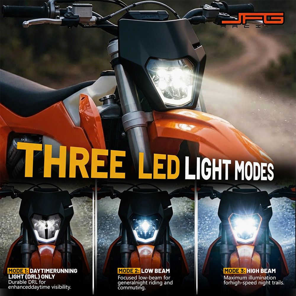 Lanterna de Cabeça LED Univers - Universal Motorcycle Led Headlight Projector avaliação e preço