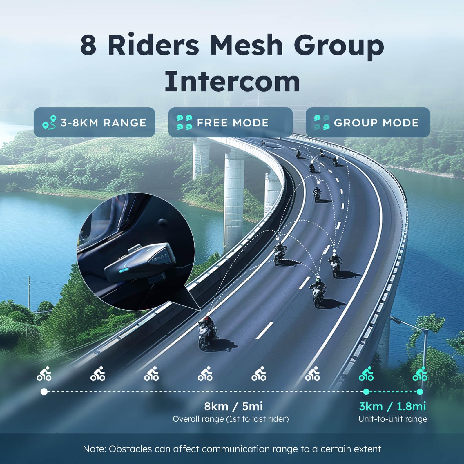 Novo Intercomunicador Bluetoot - Motorcycle Helmets avaliação e preço