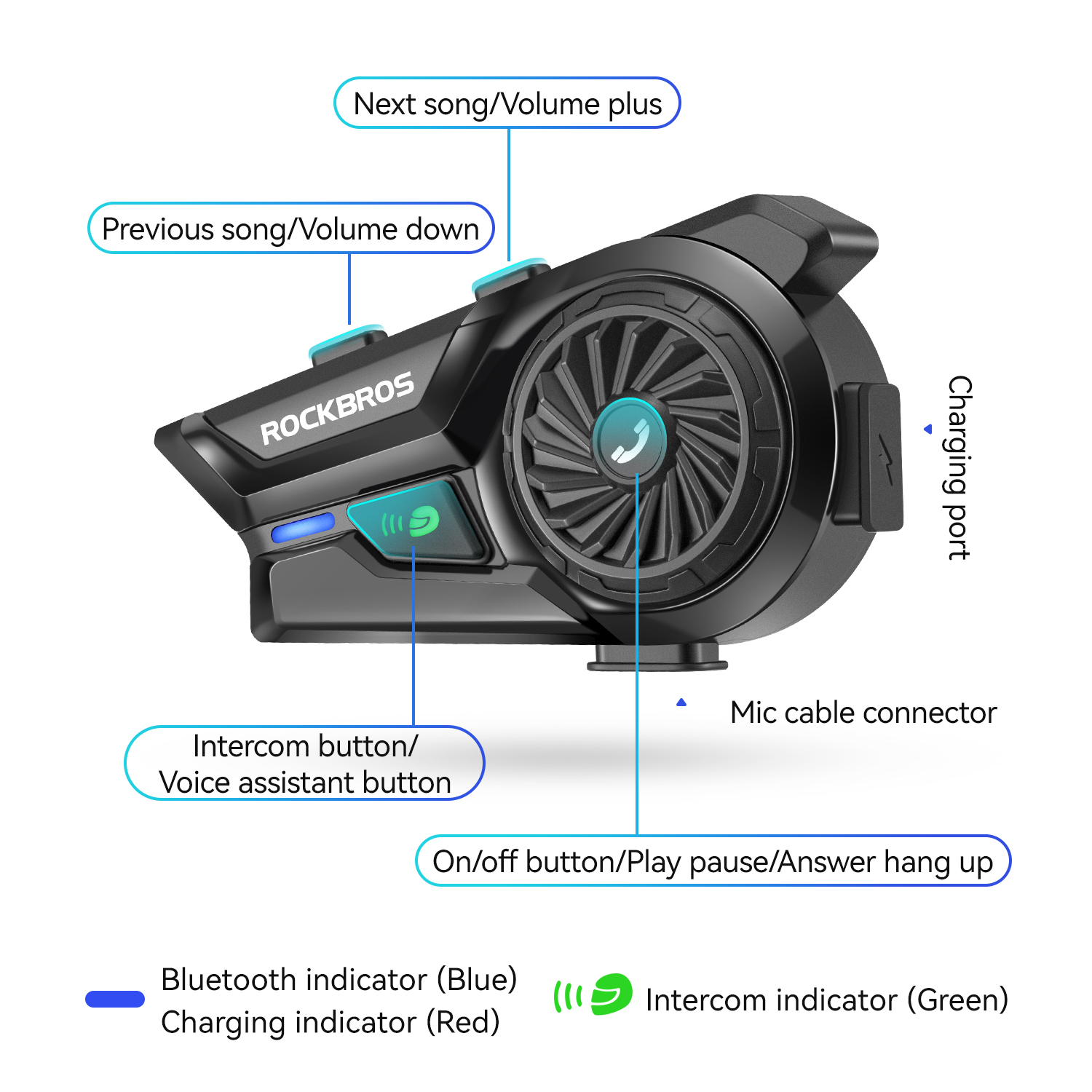 Rockbros fone de ouvido blueto - Motorcycle Helmets avaliação e preço