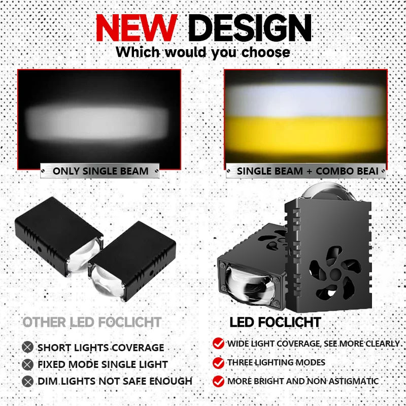 1PCS/2PCS Mini Projetor de Luz - Universal Motorcycle Led Headlight Projector avaliação e preço