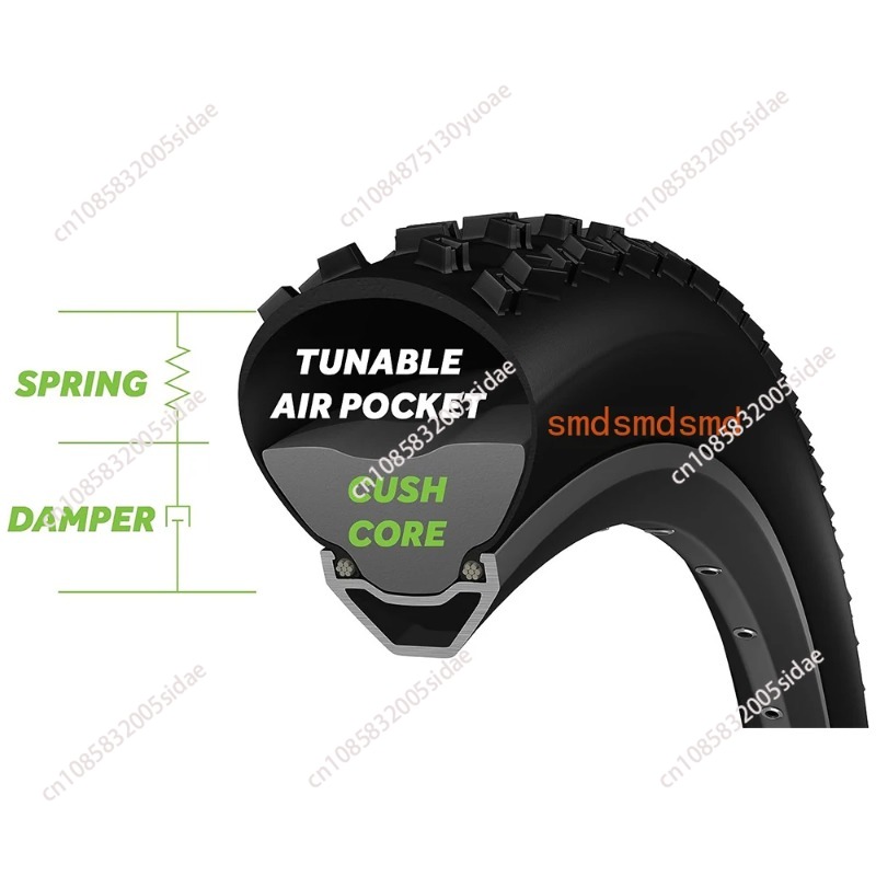 Anel Protetor de Pneu Tubeless - Riding Gear avaliação e preço