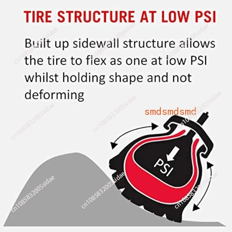 Anel Protetor de Pneu Tubeless - Riding Gear avaliação e preço