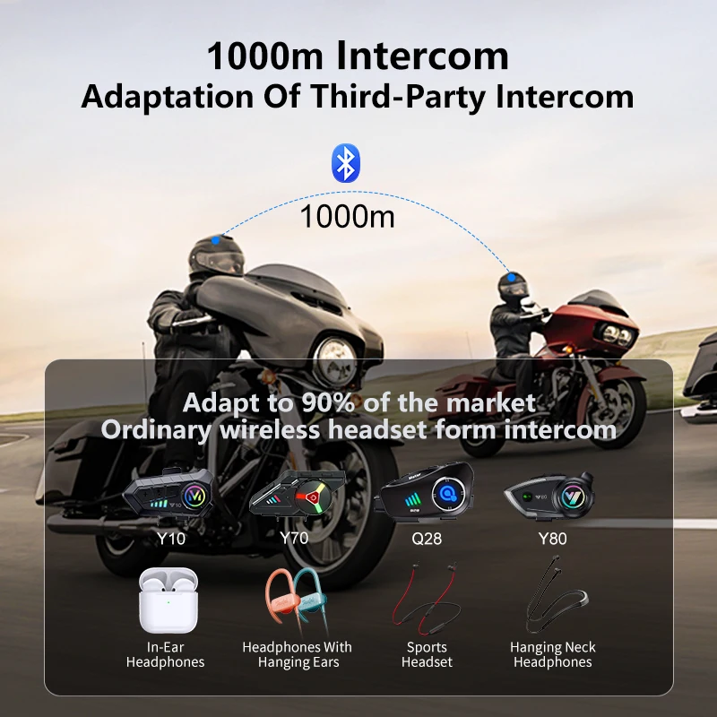 O novo capacete de motocicleta - Full Face Motorcycle Helmet With Bluetooth avaliação e preço